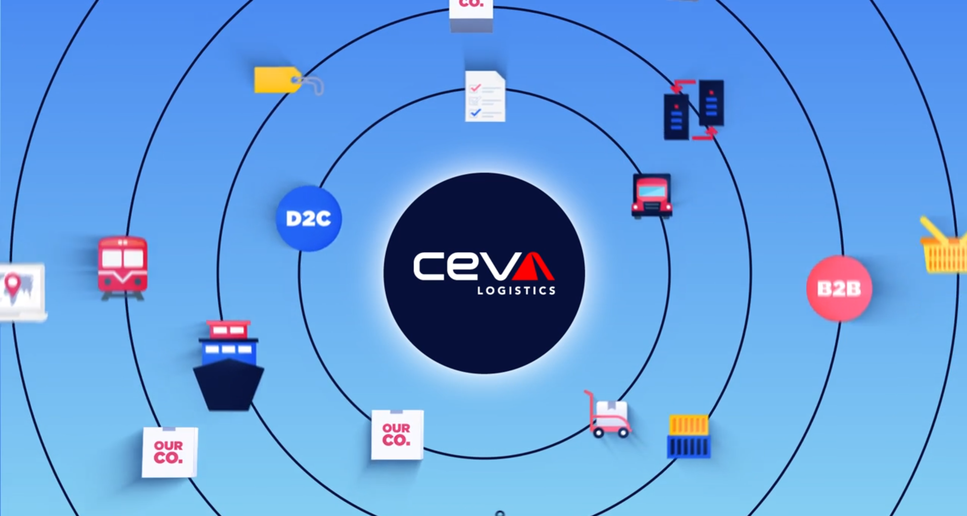 eCommerce_by_CEVA_Logistics